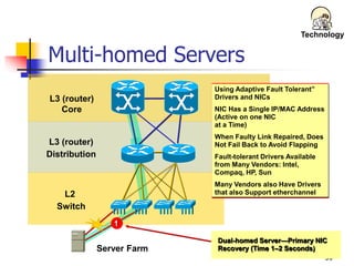 Router Flapping Resilient Network Design Concepts Educat | PPT