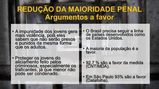 REDUÇÃO DA MAIORIDADE PENAL
Argumentos a favor
• A impunidade dos jovens gera
mais violência, pois eles
sabem que não serão presos
e punidos da mesma forma
que os adultos.
• Proteger os jovens do
aliciamento feito pelos
criminosos, especialmente os
traficantes, já que menor não
pode ser condenado.
• O Brasil precisa seguir a linha
de países desenvolvidos como
os Estados Unidos.
• A maioria da população é a
favor.
• 92,7 % são a favor da medida
(CNT/MDA).
• Em São Paulo 93% são a favor
(Datafolha).
 
