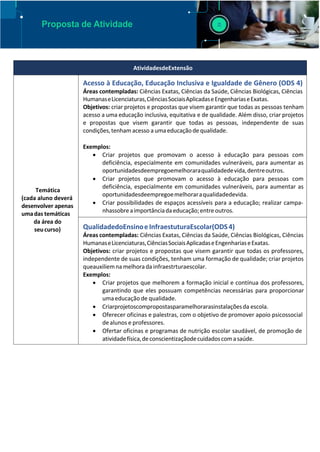 Proposta de Atividade
AtividadesdeExtensão
Acesso à Educação, Educação Inclusiva e Igualdade de Gênero (ODS 4)
Áreas contempladas: Ciências Exatas, Ciências da Saúde, Ciências Biológicas, Ciências
HumanaseLicenciaturas,CiênciasSociaisAplicadaseEngenhariaseExatas.
Objetivos: criar projetos e propostas que visem garantir que todas as pessoas tenham
acesso a uma educação inclusiva, equitativa e de qualidade. Além disso, criar projetos
e propostas que visem garantir que todas as pessoas, independente de suas
condições,tenham acesso a umaeducaçãode qualidade.
Exemplos:
 Criar projetos que promovam o acesso à educação para pessoas com
deficiência, especialmente em comunidades vulneráveis, para aumentar as
oportunidadesdeempregoemelhoraraqualidadedevida,dentreoutros.
 Criar projetos que promovam o acesso à educação para pessoas com
deficiência, especialmente em comunidades vulneráveis, para aumentar as
oportunidadesdeempregoemelhoraraqualidadedevida.
 Criar possibilidades de espaços acessíveis para a educação; realizar campa-
nhassobreaimportânciadaeducação;entre outros.
Temática
(cada aluno deverá
desenvolver apenas
umadas temáticas
da área do
seucurso) QualidadedoEnsinoeInfraestuturaEscolar(ODS4)
Áreas contempladas: Ciências Exatas, Ciências da Saúde, Ciências Biológicas, Ciências
HumanaseLicenciaturas,CiênciasSociaisAplicadaseEngenhariaseExatas.
Objetivos: criar projetos e propostas que visem garantir que todas os professores,
independente de suas condições, tenham uma formação de qualidade; criar projetos
queauxiliemnamelhorada infraestrturaescolar.
Exemplos:
 Criar projetos que melhorem a formação inicial e contínua dos professores,
garantindo que eles possuam competências necessárias para proporcionar
umaeducação de qualidade.
 Criarprojetoscompropostasparamelhorarasinstalaçõesda escola.
 Oferecer oficinas e palestras, com o objetivo de promover apoio psicossocial
dealunos e professores.
 Ofertar oficinas e programas de nutrição escolar saudável, de promoção de
atividadefísica,deconscientizaçãodecuidadoscomasaúde.
 