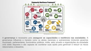 A governança é necessária para assegurar as capacidades e resiliência nas sociedades. A
governança influencia a maneira como os atores nacionais e subnacionais (incluindo governos
municipais, parlamentares, funcionários públicos, mídia, setor privado e organizações da sociedade
civil) estão dispostos e são capazes de coordenar suas ações para gerenciar e reduzir os riscos
relacionados a desastres.
14
 