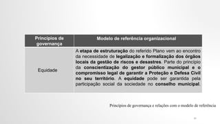 Princípios de
governança
Modelo de referência organizacional
Equidade
A etapa de estruturação do referido Plano vem ao encontro
da necessidade de legalização e formalização dos órgãos
locais da gestão de riscos e desastres. Parte do princípio
da conscientização do gestor público municipal e o
compromisso legal de garantir a Proteção e Defesa Civil
no seu território. A equidade pode ser garantida pela
participação social da sociedade no conselho municipal.
Princípios de governança e relações com o modelo de referência
31
 