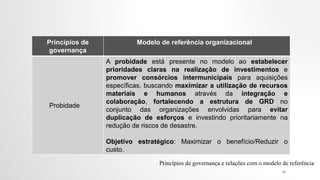 Princípios de
governança
Modelo de referência organizacional
Probidade
A probidade está presente no modelo ao estabelecer
prioridades claras na realização de investimentos e
promover consórcios intermunicipais para aquisições
específicas, buscando maximizar a utilização de recursos
materiais e humanos através da integração e
colaboração, fortalecendo a estrutura de GRD no
conjunto das organizações envolvidas para evitar
duplicação de esforços e investindo prioritariamente na
redução de riscos de desastre.
Objetivo estratégico: Maximizar o benefício/Reduzir o
custo.
Princípios de governança e relações com o modelo de referência
34
 