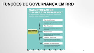 FUNÇÕES DE GOVERNANÇA EM RRD
37
 