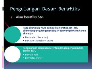 Pengulangan Dasar Berafiks
1. Akar berafiks ber-
Pada akar mula-mula diimbuhkan prefiks ber-, lalu
dilakukan pengulangan sebagian dan yang diulang hanya
akar saja.
• Berlari-lari ( ber + lari)
• Berjalan-jalan (ber + jalan)
Pengulangan dilakukan serentak dengan pengimbuhan
prefiks ber-.
• Berhari-hari
• Bermeter-meter
 