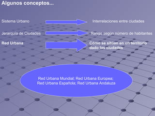 Sistema Urbano  Interrelaciones entre ciudades  Jerarquía de Ciudades  Rango según número de habitantes  Red Urbana   Cómo se sitúan en un territorio dado las ciudades   Red Urbana Mundial; Red Urbana Europea;  Red Urbana Española; Red Urbana Andaluza Algunos conceptos... 
