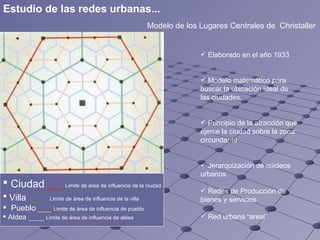Elaborado en el año 1933 Modelo matemático para buscar la ubicación ideal de las ciudades.  Principio de la atracción que ejerce la ciudad sobre la zona circundante Jerarquización de núcleos urbanos  Redes de Producción de bienes y servicios  Red urbana “areal” Modelo de los Lugares Centrales de  Christaller Ciudad   __  Limite de área de influencia de la ciudad Villa   ___  Limite de área de influencia de la villa Pueblo  ___  Limite de área de influencia de pueblo Aldea  ____  Limite de área de influencia de aldea Estudio de las redes urbanas... 