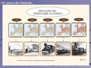 Un poco de historia... 