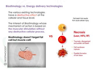 Biostimology vs. Energy delivery technologies
The various existing technologies
have a destructive effect at the
cellular and tissue level.
The interest of Biostimology whose
mechanism of action is based on
the muscular stimulation without
any destructive cellular process.
Biostimology doesn't targert fat
cell but muscle cell!
vs
 