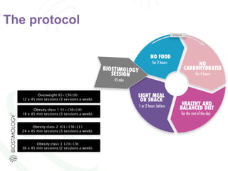 Obesity class 2 101< CM<115
24 x 45 min sessions (3 sessions a week).
Obesity class 1 91< CM<100
18 x 45 min sessions (3 sessions a week).
Overweight 85< CM<90
12 x 45 min sessions (3 sessions a week).
Obesity class 3 120< CM
36 x 45 min sessions (2 sessions a week).
The protocol
 