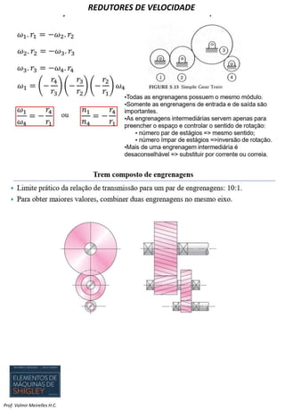 REDUTORES DE VELOCIDADE
Prof. Valmir Meirelles H.C.
 