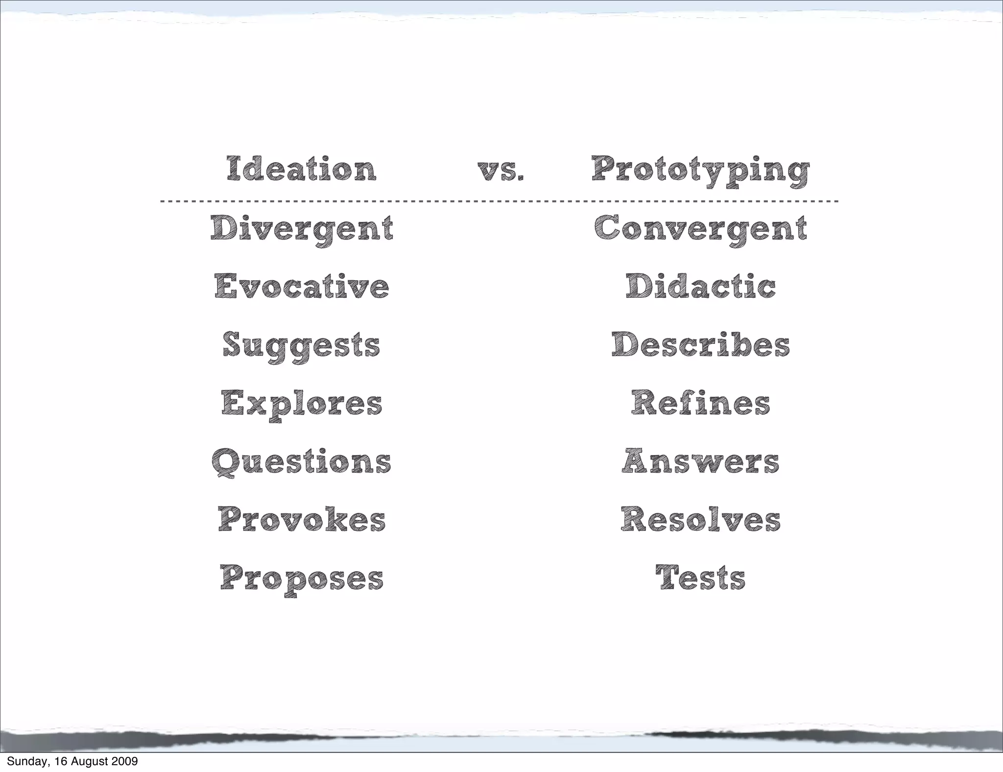 Ideation    vs.   Prototyping
                         Divergent         Convergent
                         Evocative          Didactic
                         Suggests           Describes
                         Explores           Refines
                         Questions          Answers
                         Provokes           Resolves
                         Proposes             Tests



Sunday, 16 August 2009
 