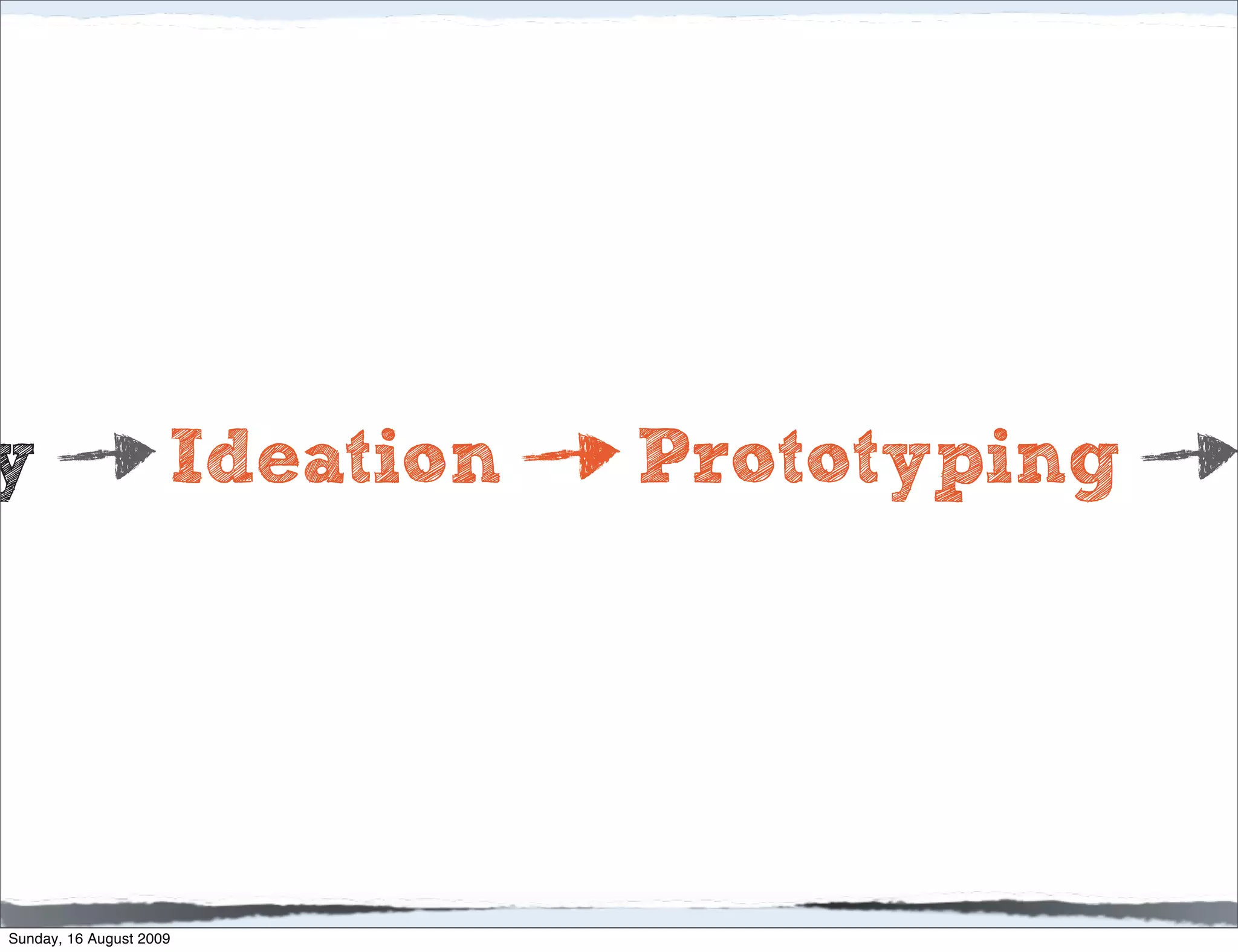 y                    Ideation   Prototyping




Sunday, 16 August 2009
 