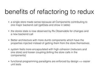 beneﬁts of refactoring to redux
• a single store made sense because all Components contributing to
one major backend call (getData and show in table)
• the stores state is now observed by Rx.Observable for changes and
a new backend call
• Better architecture with more dumb components which have the
properties injected instead of getting them from the store themselves.
• system feels more encapsulated with high cohesion (reducers and
one store) and looser coupling (killing the store calls in the
components)
• functional programming paradigms are enforced by design => easier
unit tests
 