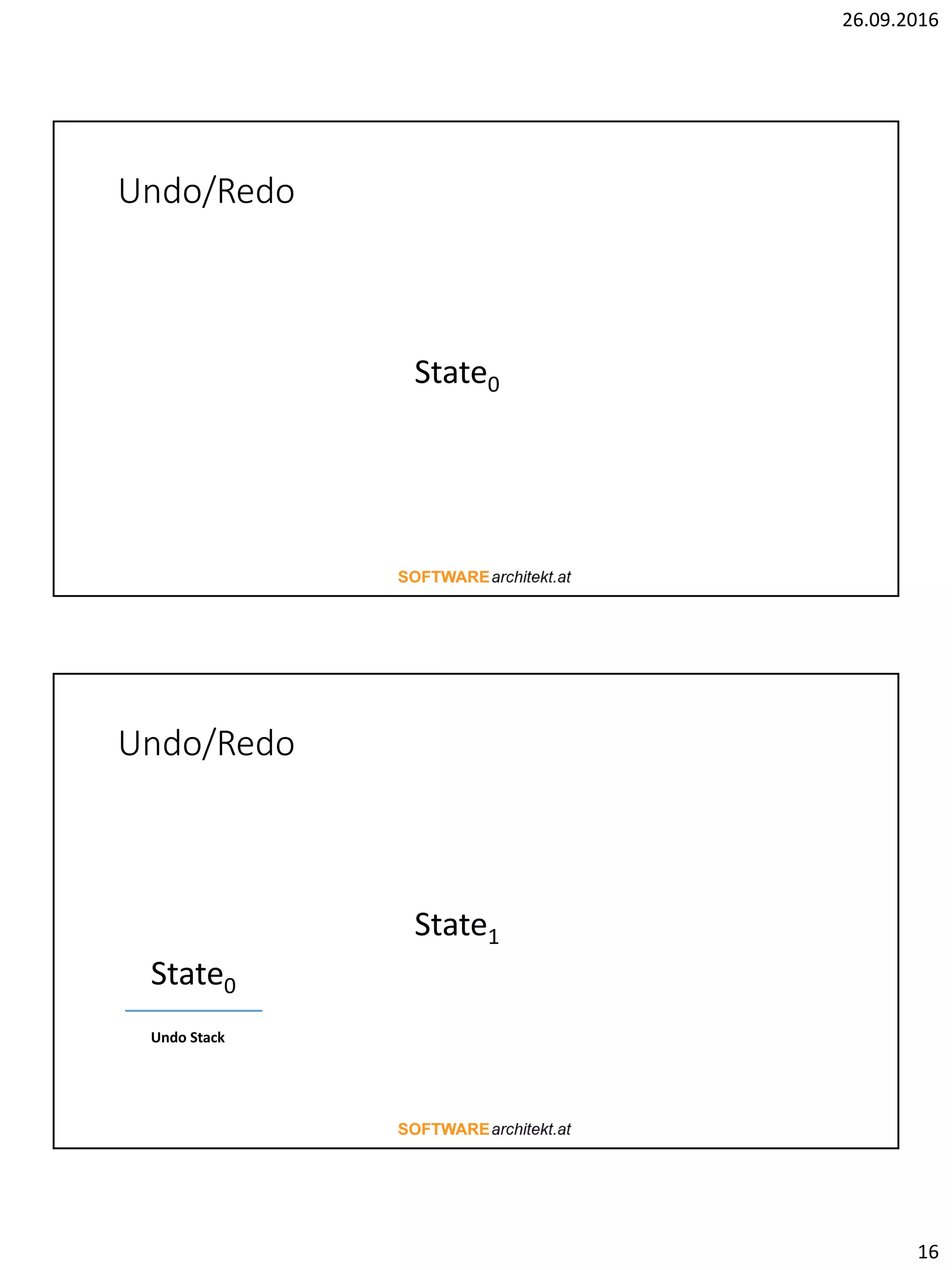 26.09.2016
16
Undo/Redo
State0
Undo/Redo
State1
State0
Undo Stack
 