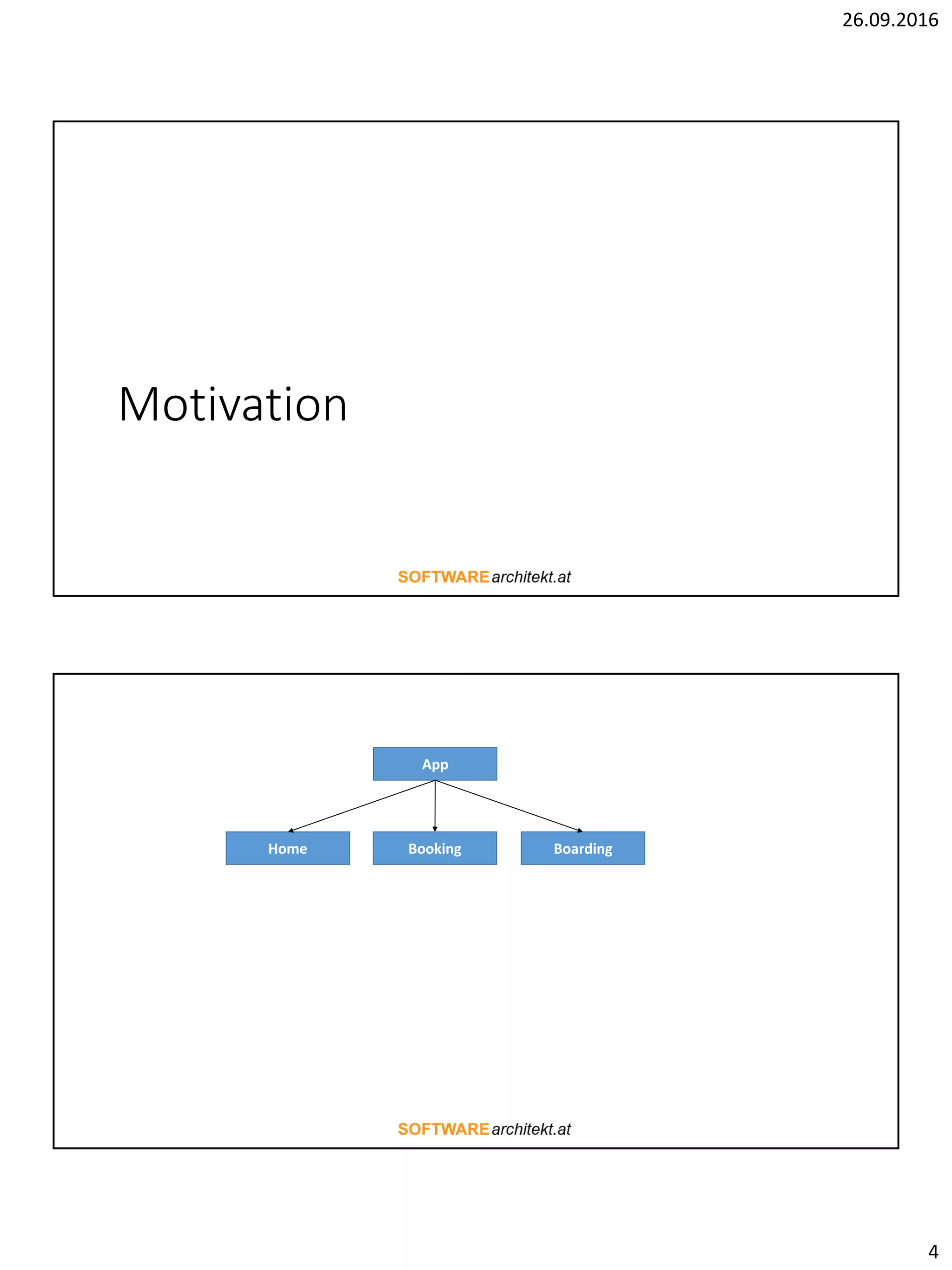 26.09.2016
4
Motivation
App
Home Booking Boarding
 