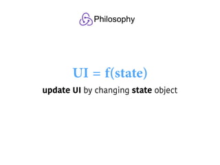 update UI by changing state object
UI = f(state)
Philosophy
 