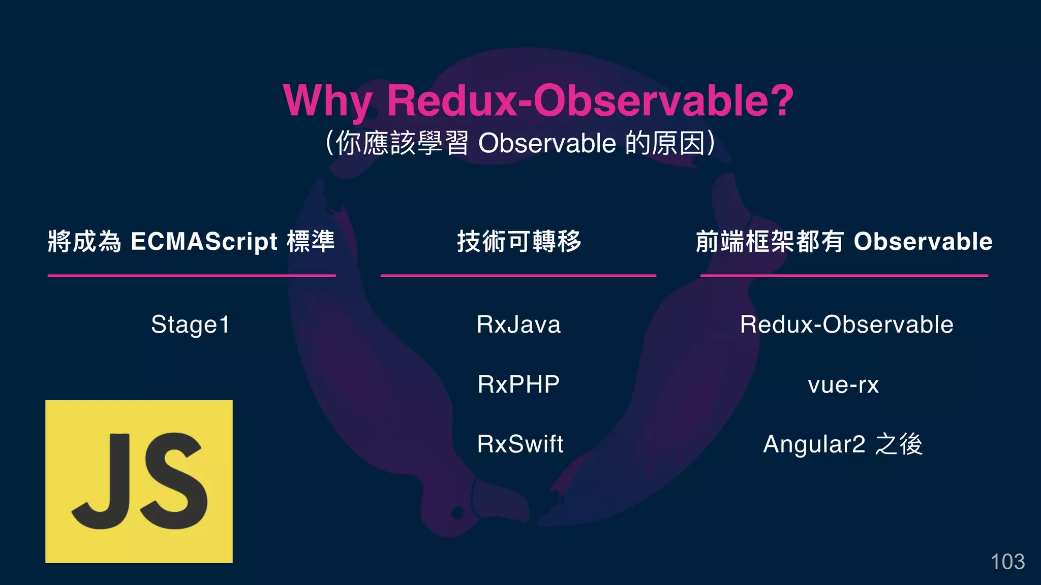 （你應該學習 Observable 的原因）
103
技術可轉移
RxJava
RxPHP
將成為 ECMAScript 標準
Stage1
前端框架都有 Observable
Redux-Observable
vue-rx
Angular2 之後RxSwift
Why Redux-Observable?
 