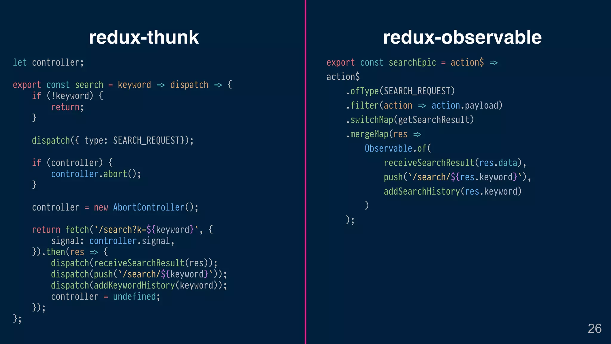26
redux-thunk redux-observable
let controller;
export const search = keyword !=> dispatch !=> {
if (!keyword) {
return;
}
dispatch({ type: SEARCH_REQUEST});
if (controller) {
controller.abort();
}
controller = new AbortController();
return fetch(`/search?k=${keyword}`, {
signal: controller.signal,
}).then(res !=> {
dispatch(receiveSearchResult(res));
dispatch(push(`/search/${keyword}`));
dispatch(addKeywordHistory(keyword));
controller = undefined;
});
};
export const searchEpic = action$ !=>
action$
.ofType(SEARCH_REQUEST)
.filter(action !=> action.payload)
.switchMap(getSearchResult)
.mergeMap(res !=>
Observable.of(
receiveSearchResult(res.data),
push(`/search/${res.keyword}`),
addSearchHistory(res.keyword)
)
);
 