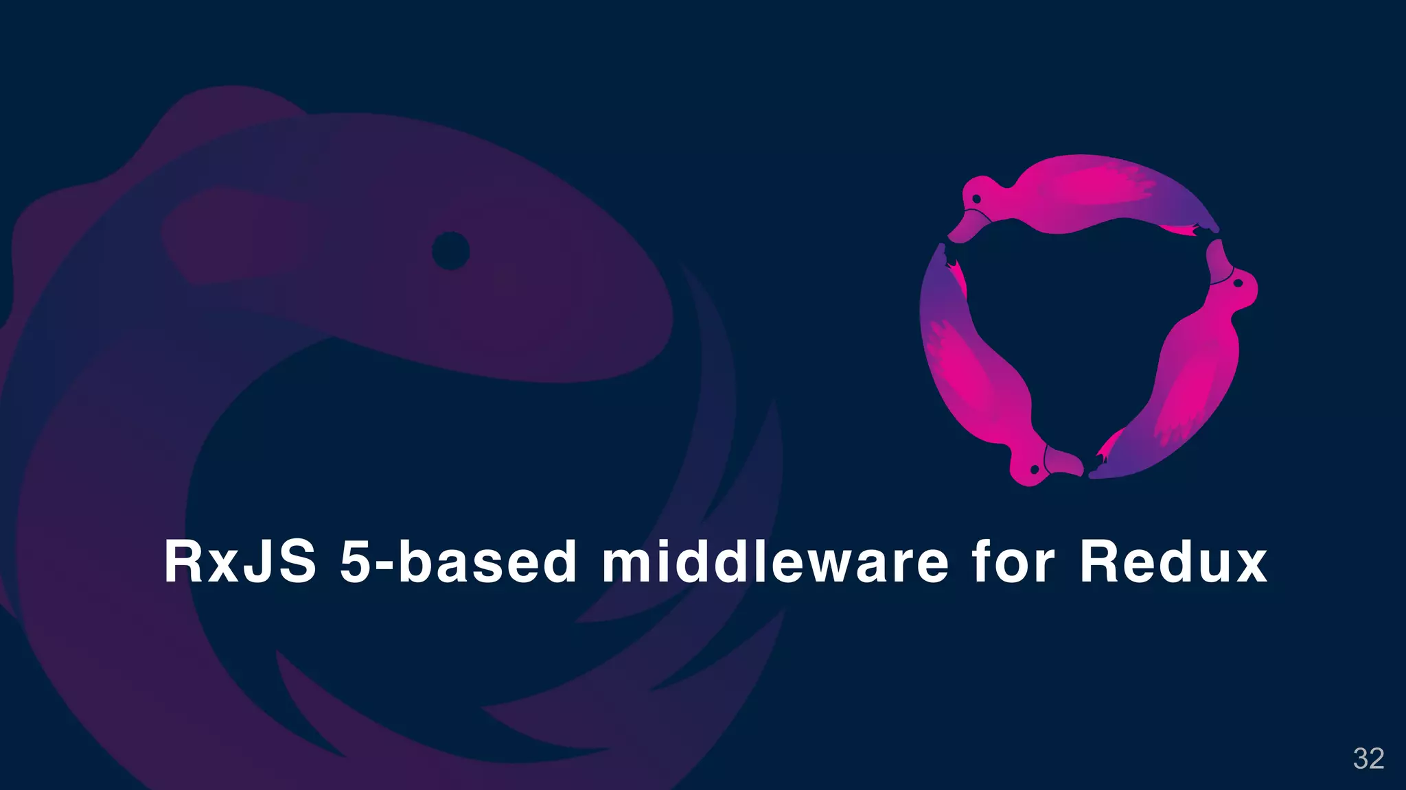 RxJS 5-based middleware for Redux
32
 