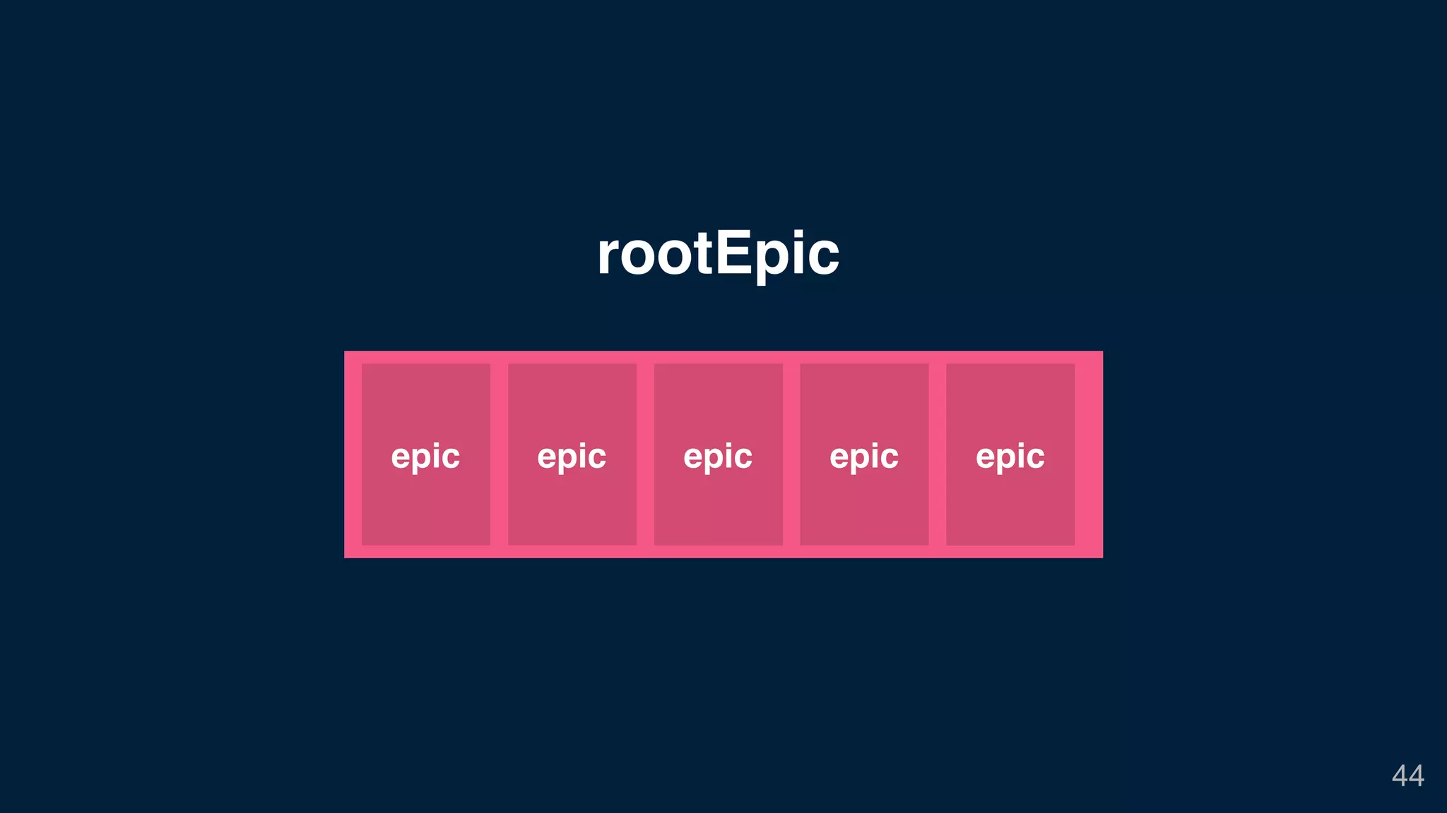 epic epic epic epicepic
rootEpic
44
 