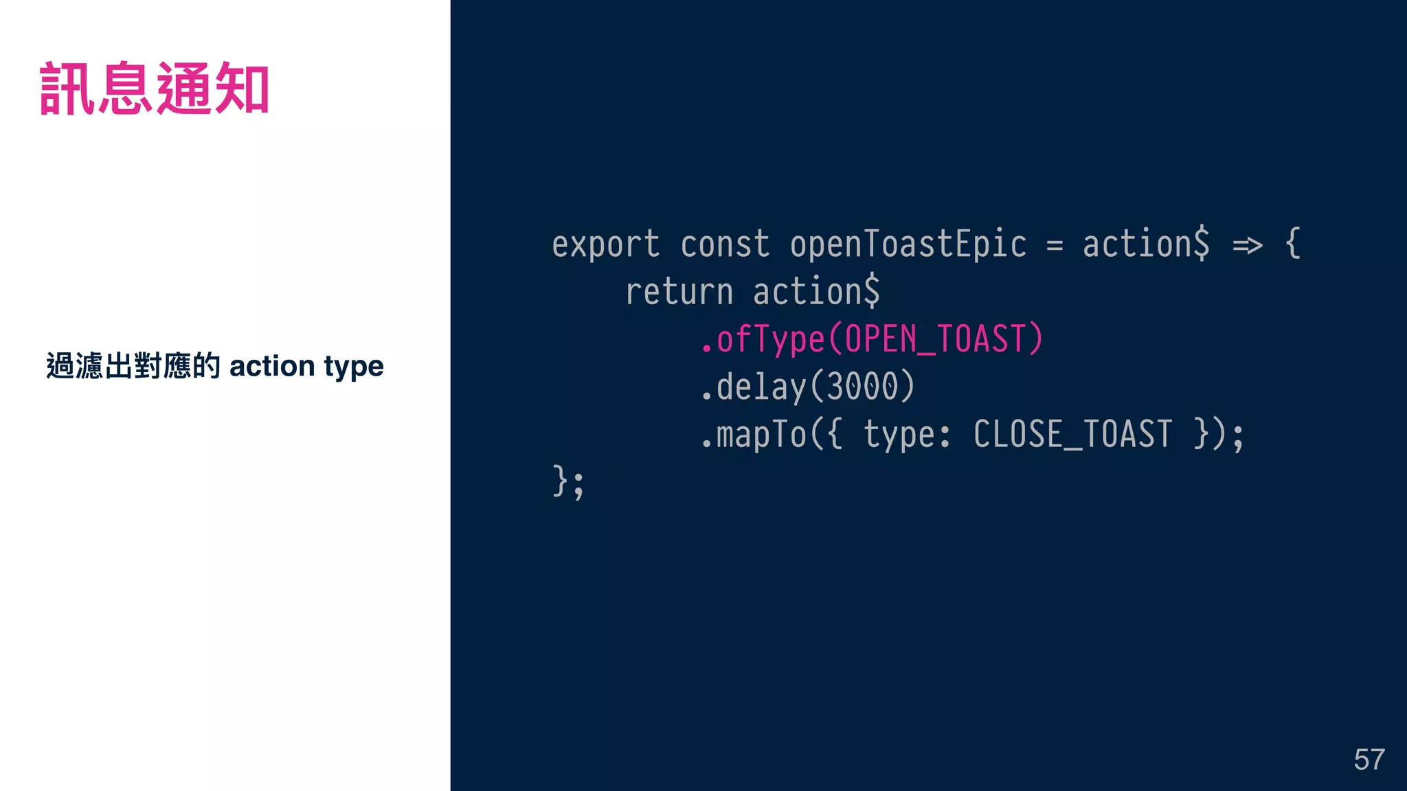 訊息通知
過濾出對應的 action type
57
export const openToastEpic = action$ !=> {
return action$
.ofType(OPEN_TOAST)
.delay(3000)
.mapTo({ type: CLOSE_TOAST });
};
 