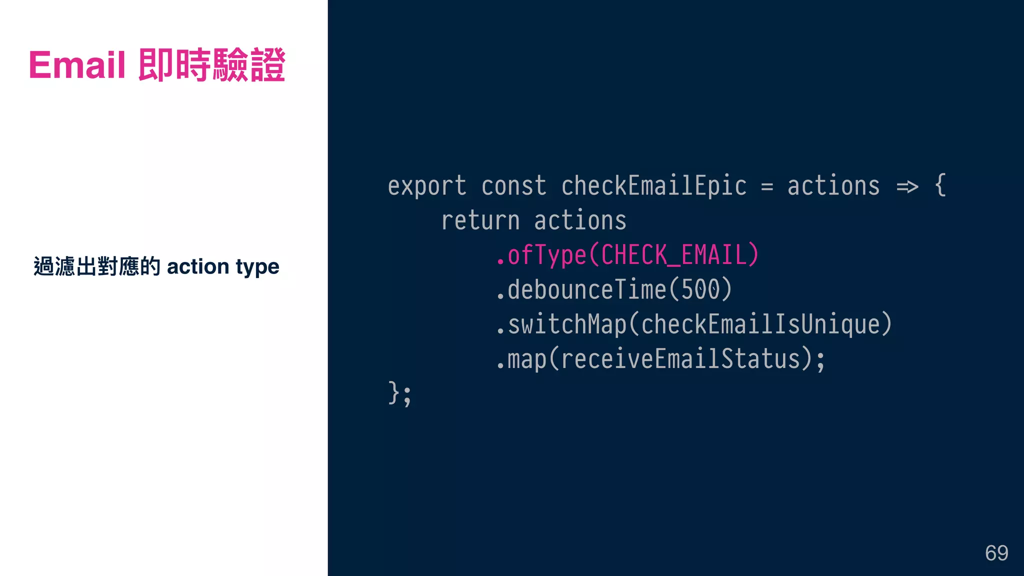 Email 即時驗證
export const checkEmailEpic = actions !=> {
return actions
.ofType(CHECK_EMAIL)
.debounceTime(500)
.switchMap(checkEmailIsUnique)
.map(receiveEmailStatus);
};
過濾出對應的 action type
69
 