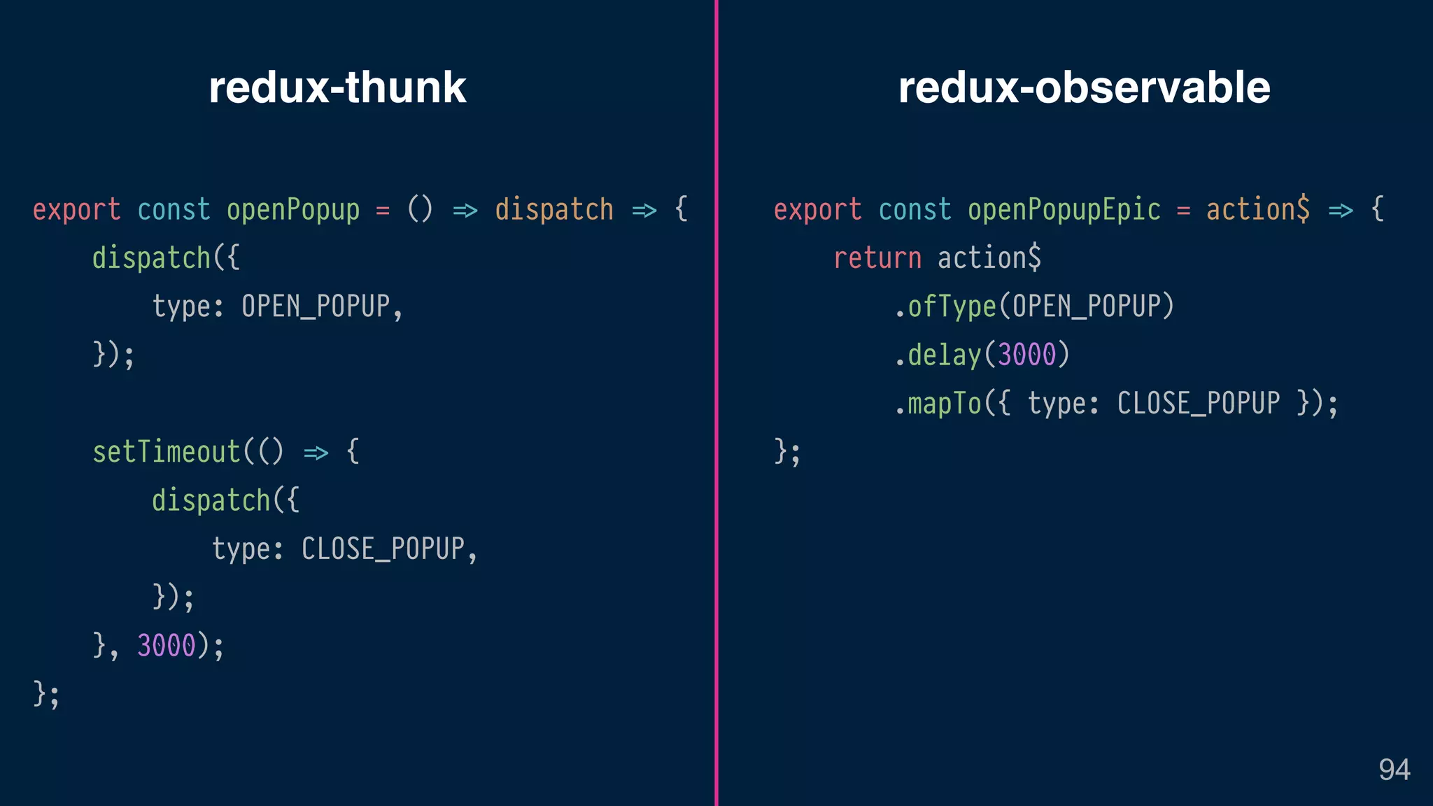 redux-thunk redux-observable
94
export const openPopup = () !=> dispatch !=> {
dispatch({
type: OPEN_POPUP,
});
setTimeout(() !=> {
dispatch({
type: CLOSE_POPUP,
});
}, 3000);
};
export const openPopupEpic = action$ !=> {
return action$
.ofType(OPEN_POPUP)
.delay(3000)
.mapTo({ type: CLOSE_POPUP });
};
 