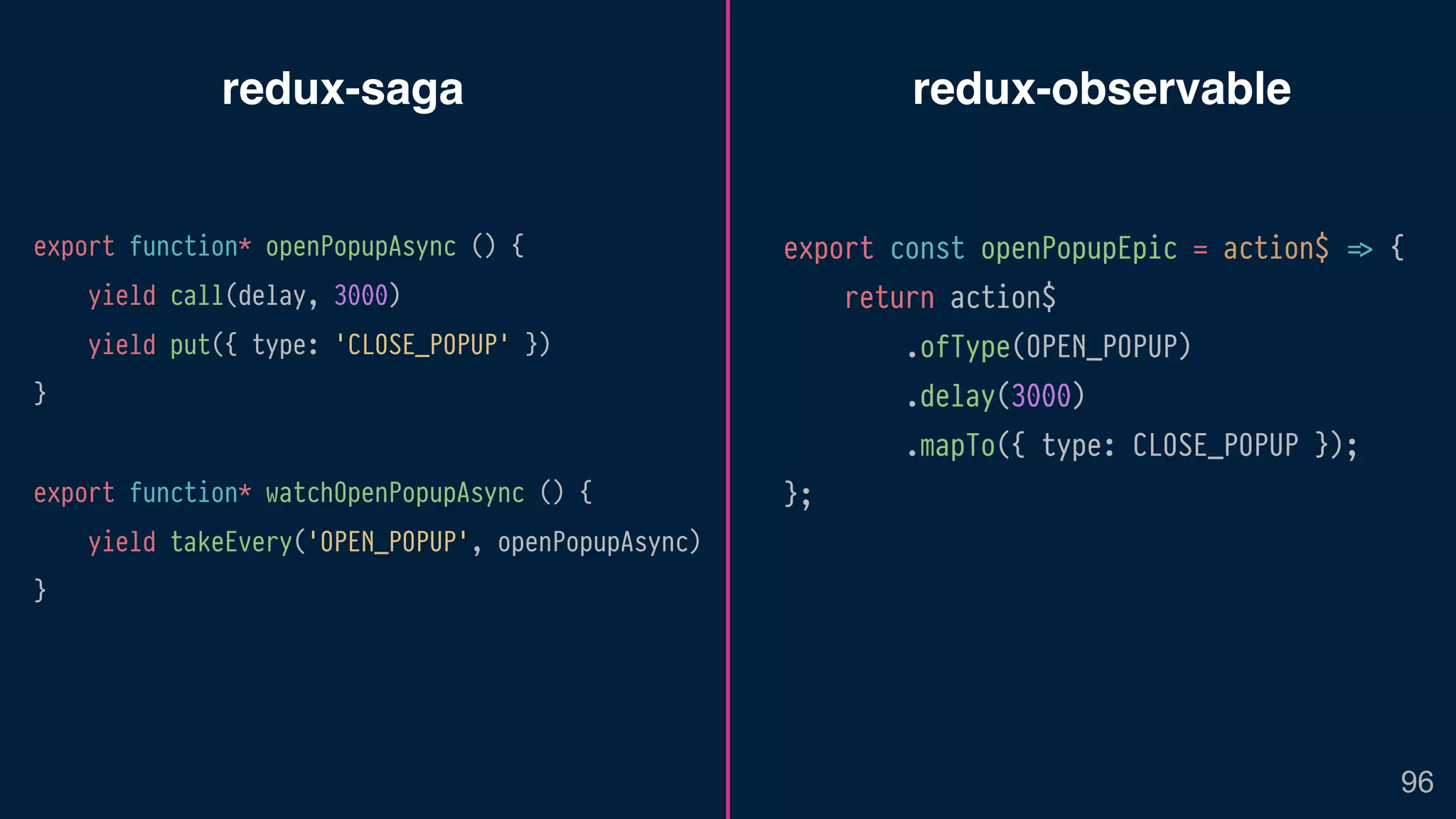 redux-saga redux-observable
96
export function* openPopupAsync () {
yield call(delay, 3000)
yield put({ type: 'CLOSE_POPUP' })
}
export function* watchOpenPopupAsync () {
yield takeEvery('OPEN_POPUP', openPopupAsync)
}
export const openPopupEpic = action$ !=> {
return action$
.ofType(OPEN_POPUP)
.delay(3000)
.mapTo({ type: CLOSE_POPUP });
};
 