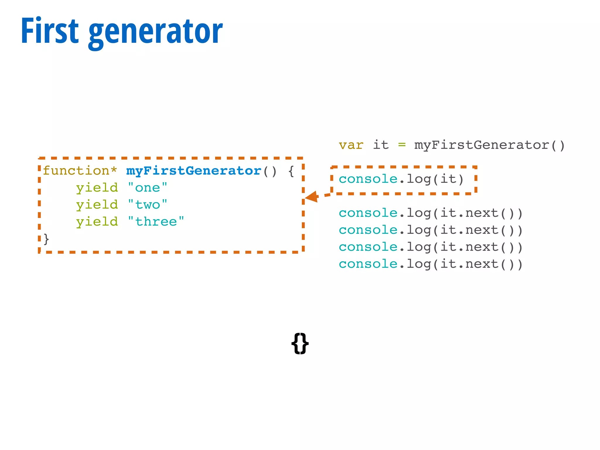 First generator
function* myFirstGenerator() {
yield "one"
yield "two"
yield "three"
}
var it = myFirstGenerator()
console.log(it)
console.log(it.next())
console.log(it.next())
console.log(it.next())
console.log(it.next())
{}
 