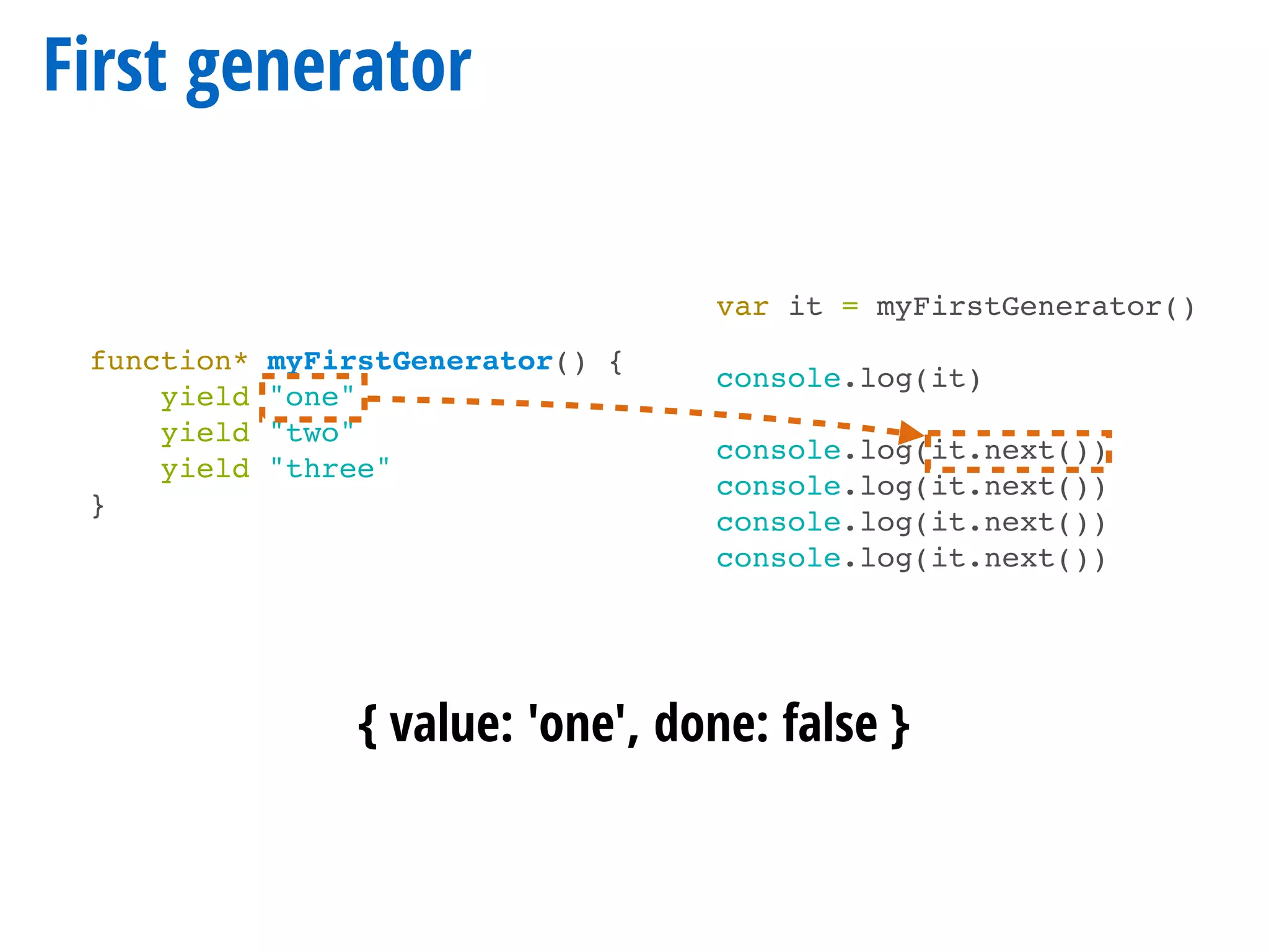 First generator
function* myFirstGenerator() {
yield "one"
yield "two"
yield "three"
}
var it = myFirstGenerator()
console.log(it)
console.log(it.next())
console.log(it.next())
console.log(it.next())
console.log(it.next())
{ value: 'one', done: false }
 