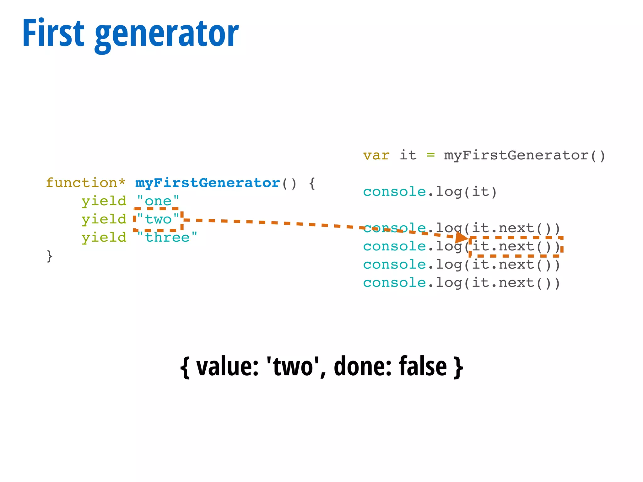 First generator
function* myFirstGenerator() {
yield "one"
yield "two"
yield "three"
}
var it = myFirstGenerator()
console.log(it)
console.log(it.next())
console.log(it.next())
console.log(it.next())
console.log(it.next())
{ value: 'two', done: false }
 