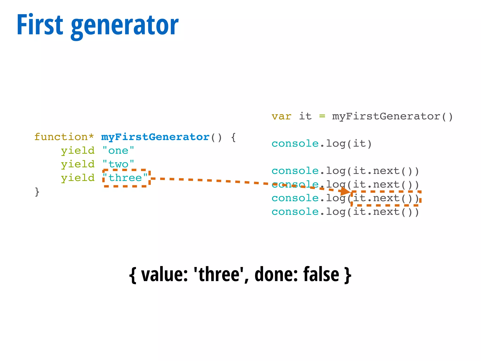 First generator
function* myFirstGenerator() {
yield "one"
yield "two"
yield "three"
}
var it = myFirstGenerator()
console.log(it)
console.log(it.next())
console.log(it.next())
console.log(it.next())
console.log(it.next())
{ value: 'three', done: false }
 