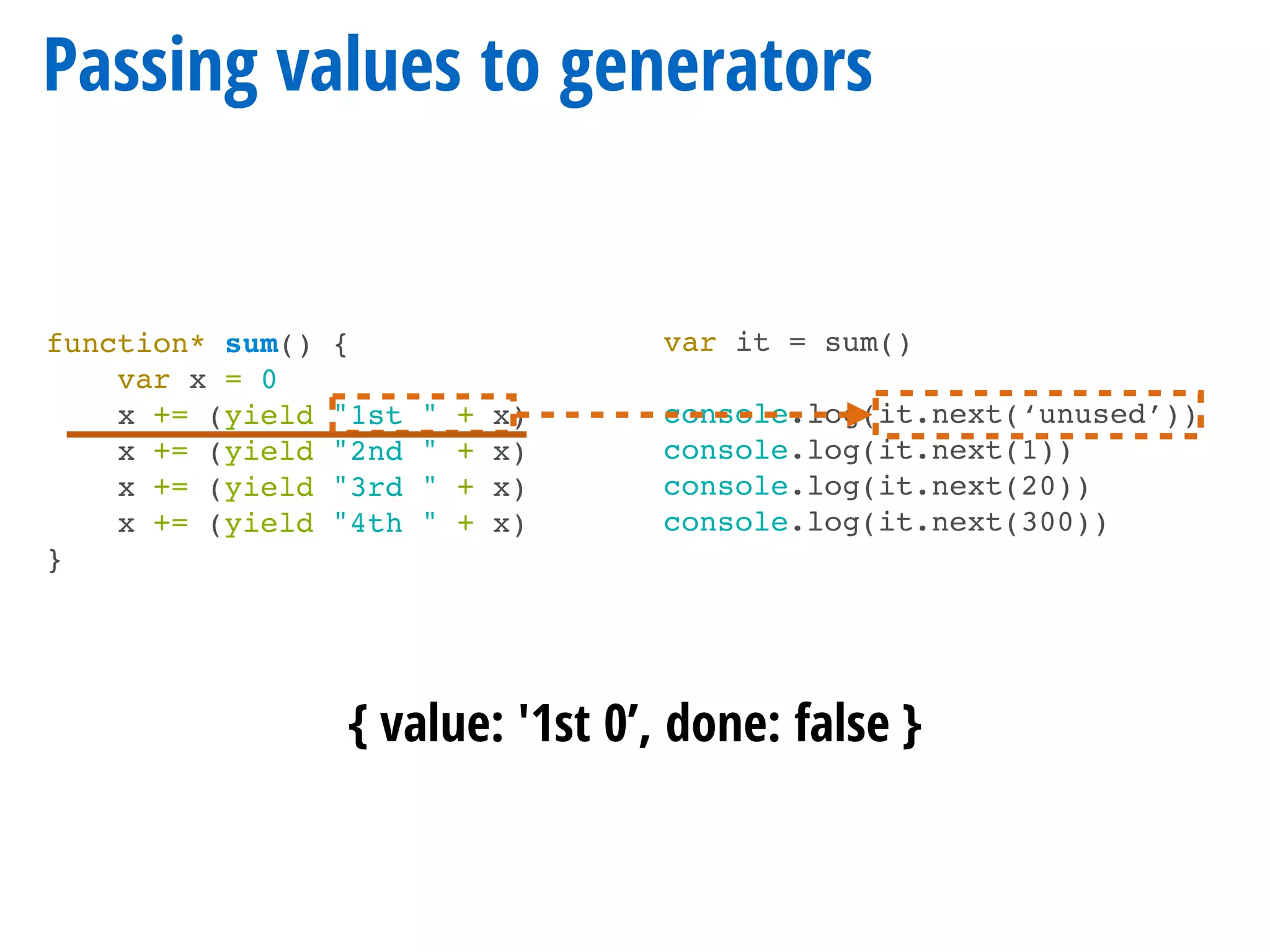 function* sum() {
var x = 0
x += (yield "1st " + x)
x += (yield "2nd " + x)
x += (yield "3rd " + x)
x += (yield "4th " + x)
}
Passing values to generators
var it = sum()
console.log(it.next(‘unused’))
console.log(it.next(1))
console.log(it.next(20))
console.log(it.next(300))
{ value: '1st 0’, done: false }
 