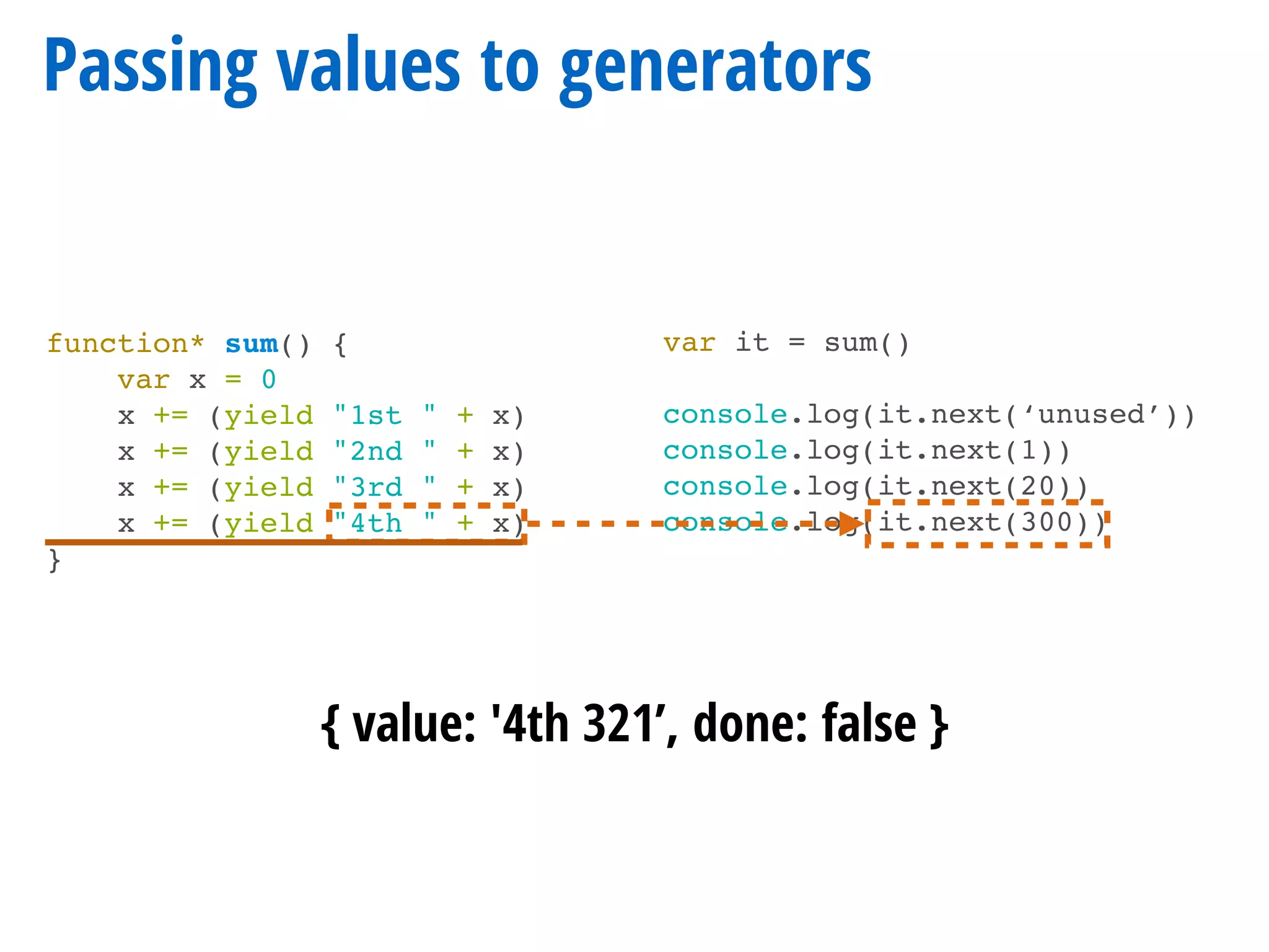 function* sum() {
var x = 0
x += (yield "1st " + x)
x += (yield "2nd " + x)
x += (yield "3rd " + x)
x += (yield "4th " + x)
}
Passing values to generators
var it = sum()
console.log(it.next(‘unused’))
console.log(it.next(1))
console.log(it.next(20))
console.log(it.next(300))
{ value: '4th 321’, done: false }
 