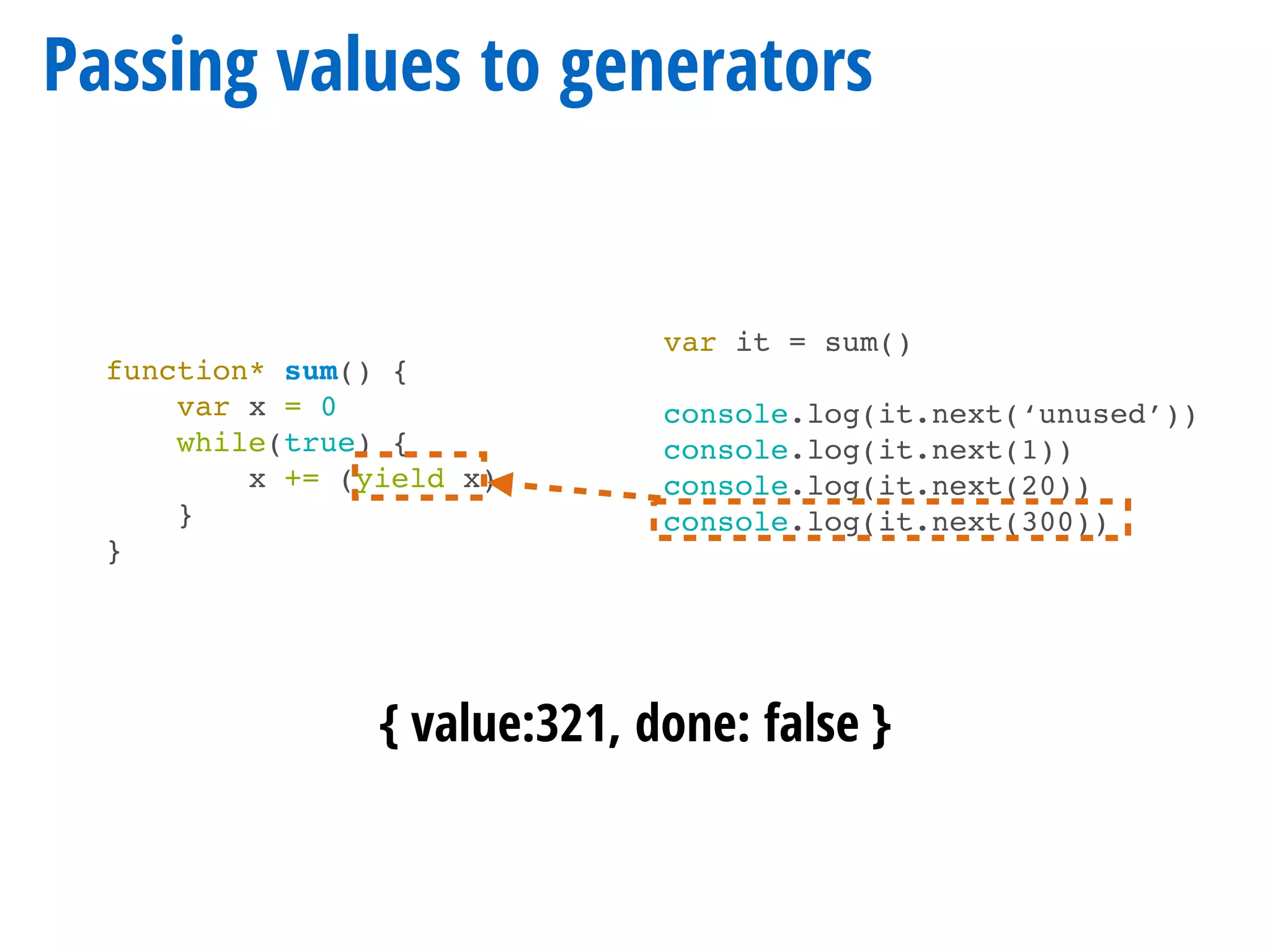 function* sum() {
var x = 0
while(true) {
x += (yield x)
}
}
Passing values to generators
var it = sum()
console.log(it.next(‘unused’))
console.log(it.next(1))
console.log(it.next(20))
console.log(it.next(300))
{ value:321, done: false }
 