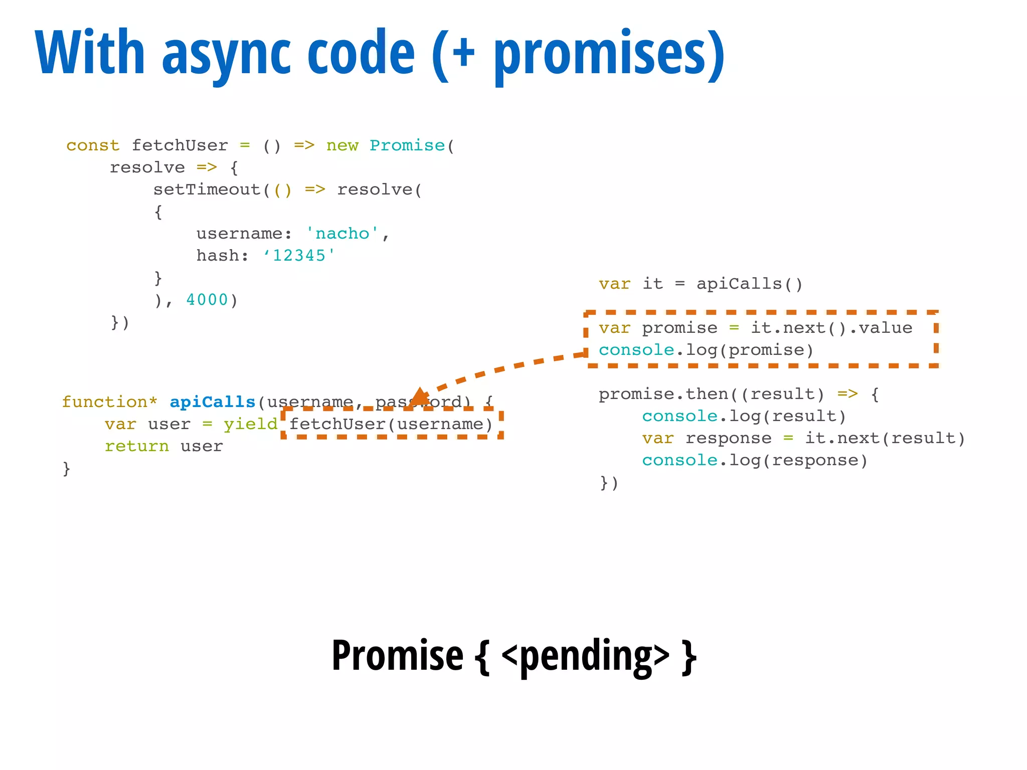 const fetchUser = () => new Promise(
resolve => {
setTimeout(() => resolve(
{
username: 'nacho',
hash: ‘12345'
}
), 4000)
})
With async code (+ promises)
function* apiCalls(username, password) {
var user = yield fetchUser(username)
return user
}
var it = apiCalls()
var promise = it.next().value
console.log(promise)
promise.then((result) => {
console.log(result)
var response = it.next(result)
console.log(response)
})
Promise { <pending> }
 