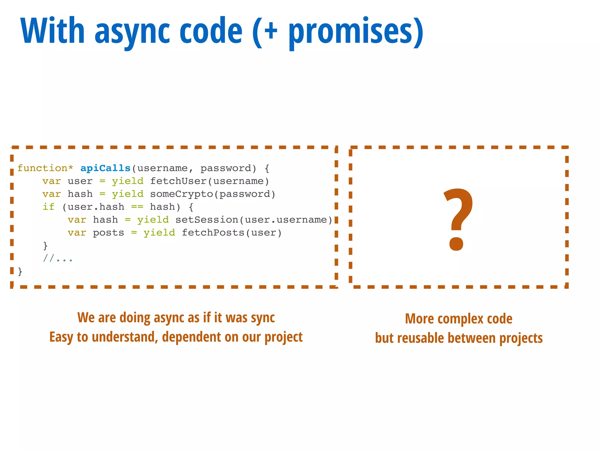 With async code (+ promises)
function* apiCalls(username, password) {
var user = yield fetchUser(username)
var hash = yield someCrypto(password)
if (user.hash == hash) {
var hash = yield setSession(user.username)
var posts = yield fetchPosts(user)
}
//...
}
We are doing async as if it was sync
Easy to understand, dependent on our project
?
More complex code
but reusable between projects
 