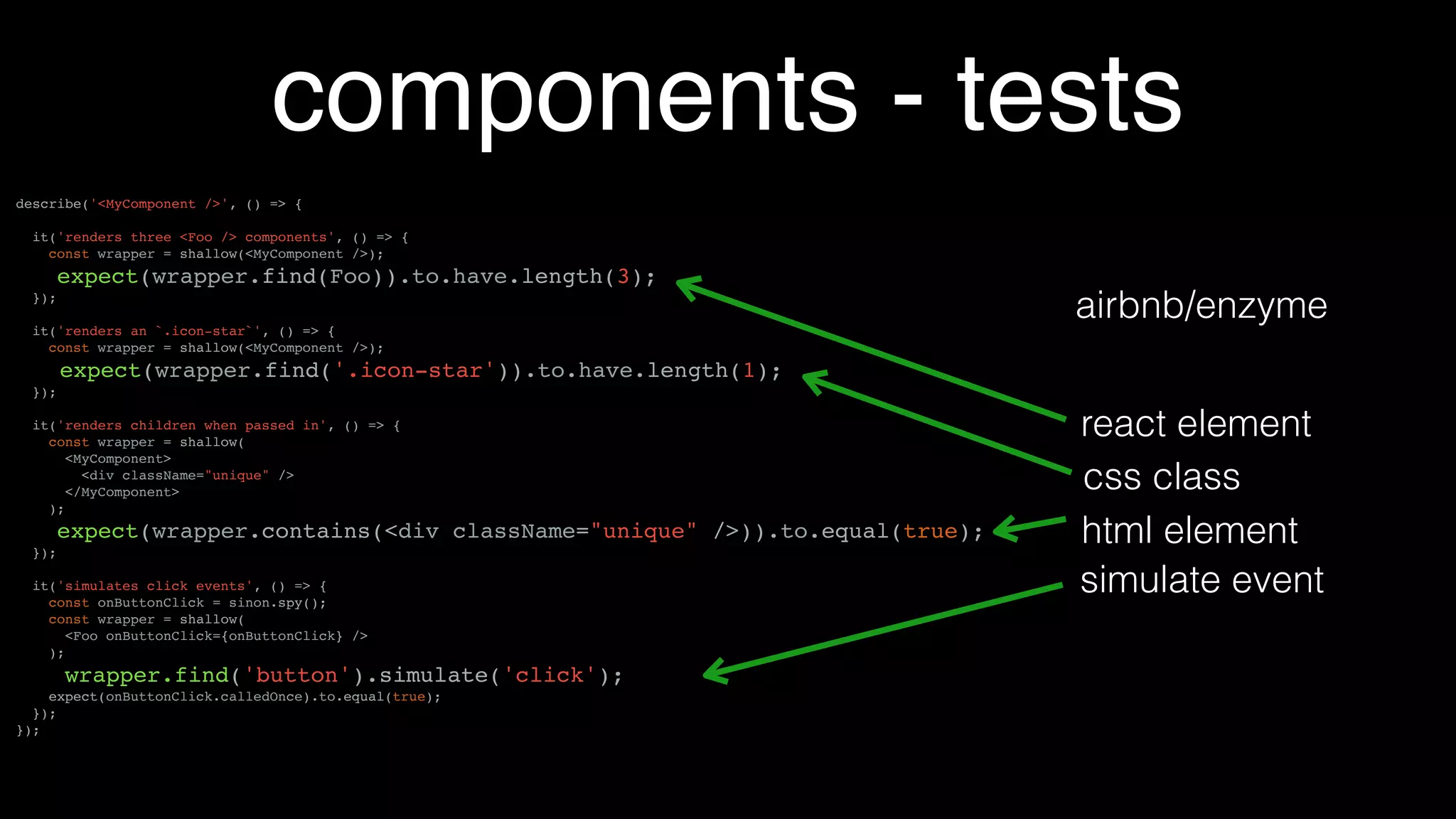 components - tests
describe('hello component', () => {
it('renders name', () => {
const output = renderHello('Steve');
const name = getChildrenByClass(output, 'test-name');
expect(name.props.children).toEqual('Steve');
});
it('renders component', () => {
const output = renderHello('Steve');
const expected =
<div>Hello, <b class="test-name">Steve</b></div>;
expect(output).toEqualJSX(expected);
});
});
const renderHello = name => {
const renderer = TestUtils.createRenderer();
renderer.render(<Hello name={name}/>);
return renderer.getRenderOutput();
}
 