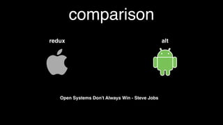 react-alt glueclass Greet extends React.Component {
constructor(props) {
super(props);
this.submit = this.submit.bind(this);
}
static getStores(props) {
return [store]
}
static getPropsFromStores(props) {
return store.getState();
}
submit(e) {
e.preventDefault();
namesActions.add(this.input.value);
}
render() {
return (
<div className='test-greet'>
<form onSubmit={this.submit}>
<input id='test-greeting' type='text' ref={node => {
this.input = node}}/>
<button id='test-submit-greeting' type='submit'>Greet</button>
</form>
</div>
);
}
};
export default connectToStores(Greet);
1
 