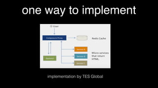 verdict
TRIAL
Redux is a great, mature tool that has helped many of our teams reframe how they
think about managing state in client-side apps. Using a Flux-style approach, it enables
a loosely coupled state-machine architecture that's easy to reason about. We've found
it a good companion to some of our favored JavaScript frameworks, such as Ember
and React - ThoughtWorks TechRadar 2016 April
HOLD
Alt although says to be unopinionated it pushes to use action objects, static functions
that are used to connect components to stores, possible to mutate store state and
having multiple stores might encourage a monolith approach, doesn’t have as big
community backing as Redux and feels dated in comparison
 