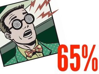 65%
 