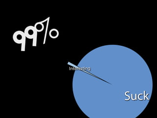 99%
      Interesting




                    Suck
 