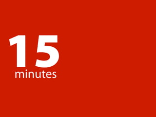 15
minutes
 