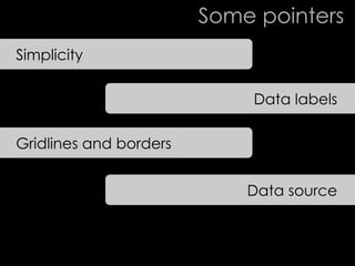 Some pointers
Simplicity

                            Data labels

Gridlines and borders


                            Data source
 