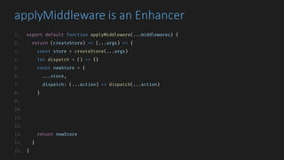 applyMiddleware is	an	Enhancer
1. export default function applyMiddleware(...middlewares) {
2. return (createStore) => (...args) => {
3. const store = createStore(...args)
4. let dispatch = () => {}
5. const newStore = {
6. ...store,
7. dispatch: (...action) => dispatch(...action)
8. }
9.
10.
11.
12.
13. return newStore
14. }
15. }
 