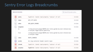 Sentry	Error	Logs	Breadcrumbs
 