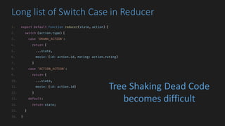 Long	list	of	Switch	Case	in	Reducer
1. export default function reducer(state, action) {
2. switch (action.type) {
3. case 'DRAMA_ACTION':
4. return {
5. ...state,
6. movie: {id: action.id, rating: action.rating}
7. }
8. case 'ACTION_ACTION':
9. return {
10. ...state,
11. movie: {id: action.id}
12. }
13. default:
14. return state;
15. }
16. }
Tree	Shaking	Dead	Code
becomes	difficult
 