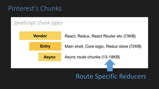 Pinterest’s	Chunks
Route	Specific	Reducers
 