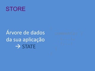 STORE
Árvore de dados
da sua aplicação
 STATE
{
comments: [
{...},
{...}
]
}
 