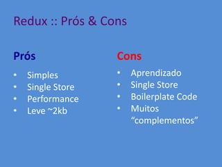 Redux :: Prós & Cons
• Simples
• Single Store
• Performance
• Leve ~2kb
• Aprendizado
• Single Store
• Boilerplate Code
• Muitos
“complementos”
Prós Cons
 